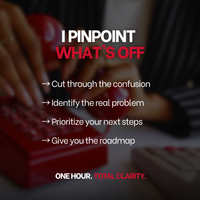 The Power Hour - 60-Minute Brand Strategy Session