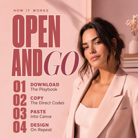 BRITTNIE'S | CANVA DESIGN PLAYBOOK™